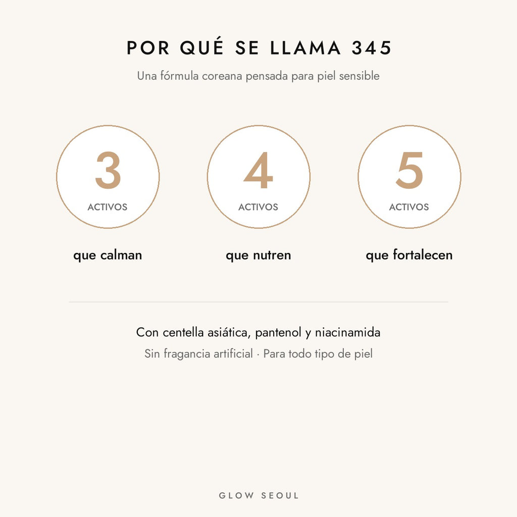 Crema Coreana Dr. Althea 345 Relief Cream para Piel Sensible 50 ml