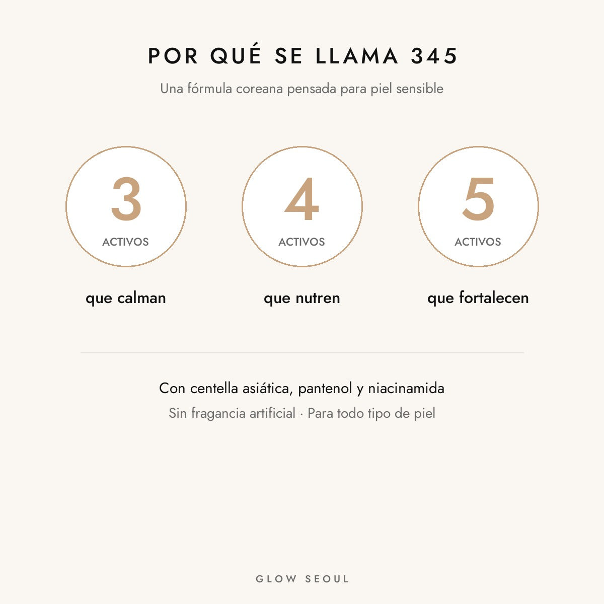 Crema Coreana Dr. Althea 345 Relief Cream para Piel Sensible 50 ml